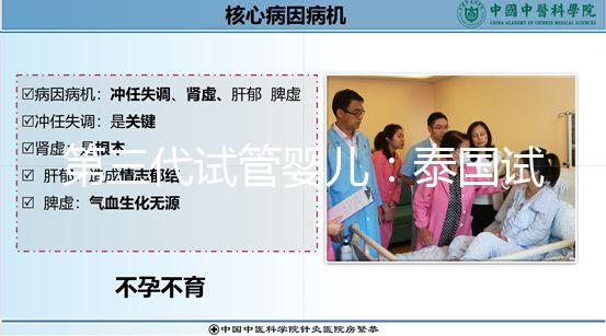 第三代試管嬰兒：泰國試管嬰兒價格是多少錢？