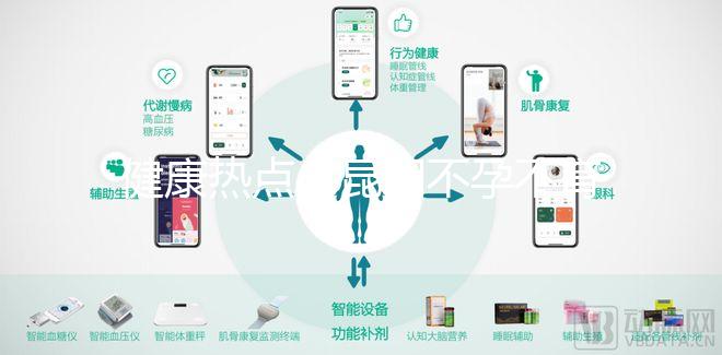 健康熱點(diǎn):昆明不孕不育哪家醫(yī)院看的好“掛號(hào)指南”昆明宮腔粘連能不能做試管嬰兒