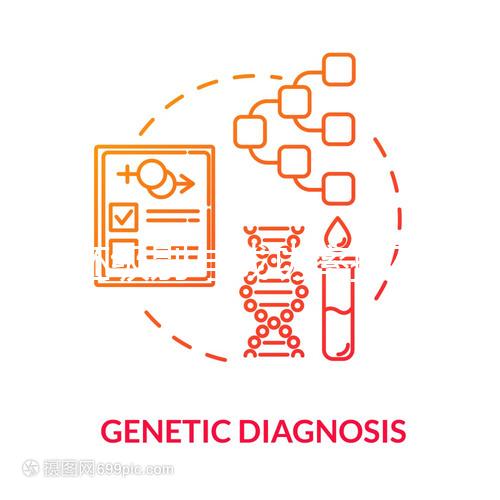 囊胚級(jí)別與成功率排列表一覽，讓你輕松看懂4還是6開頭的好