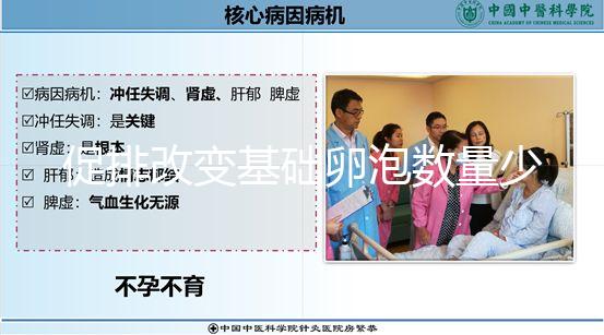 促排改變基礎(chǔ)卵泡數(shù)量少生育難,但得預(yù)防卵巢刺激過(guò)度