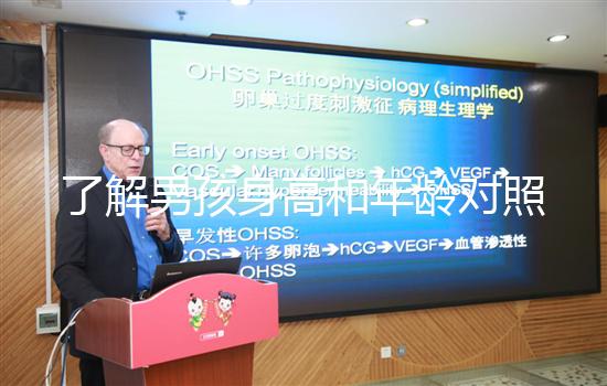 了解男孩身高和年齡對(duì)照表，第一時(shí)間排除骨骼發(fā)育問(wèn)題