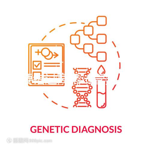 不要錯過離婚試管嬰兒非親生能否脫離關(guān)系的真實答案
