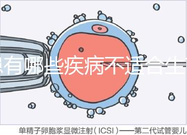 患有哪些疾病不適合生育