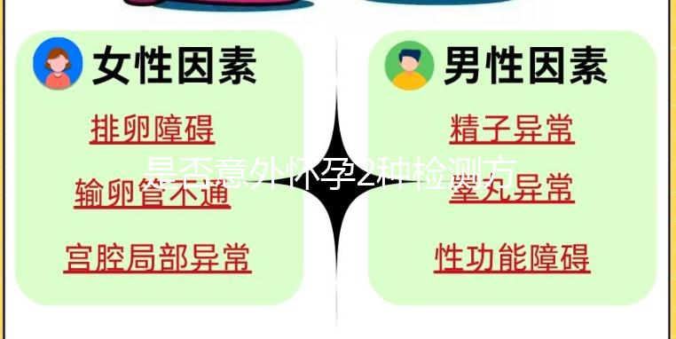 是否意外懷孕2種檢測方法,專業(yè)檢測比自行檢測靠譜