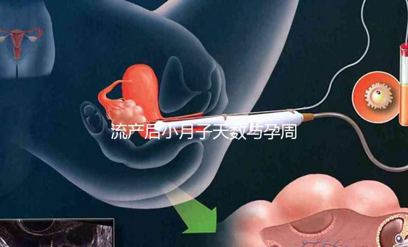 流產(chǎn)后小月子天數(shù)與孕周有關，過早出門影響大