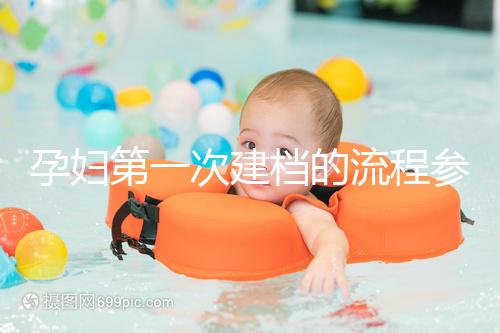 孕婦第一次建檔的流程參考，附證件及資料準備