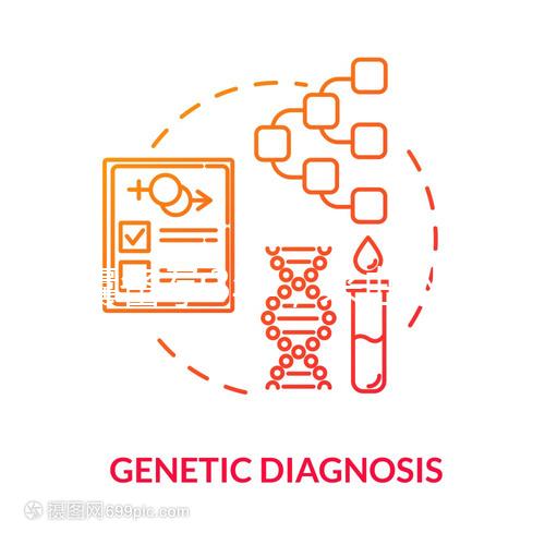 多囊備孕3年，來曲唑片促排成功懷上雙胞胎，懷孕經(jīng)歷分享