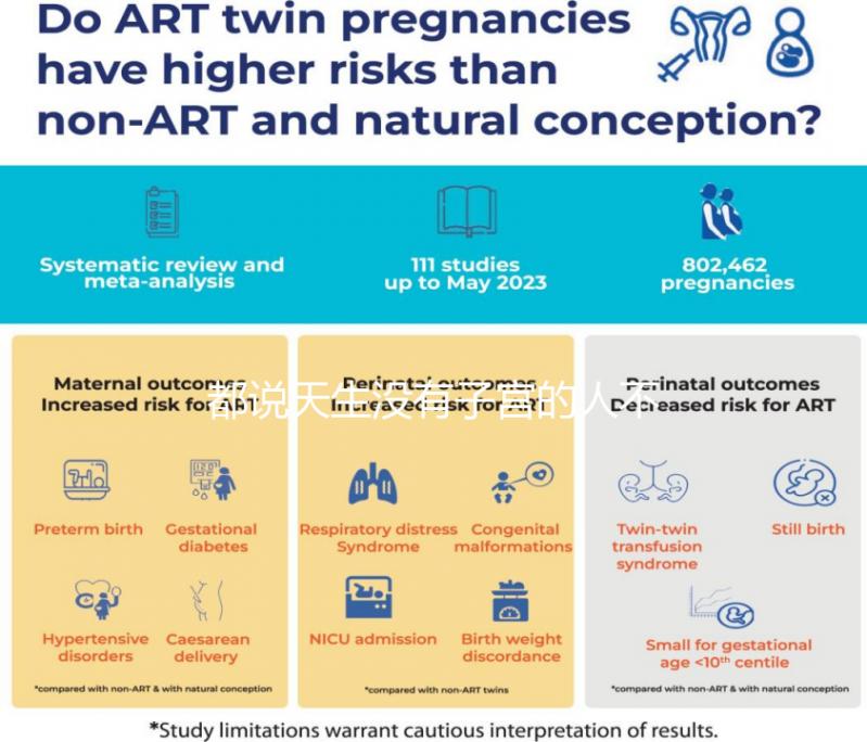都說天生沒有子宮的人不會來月經，來看是什么原因？