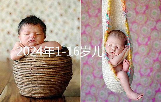 2024年1-16歲兒童身高體重標準表，不快速對比測量